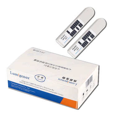 Bộ xét nghiệm nhanh định lượng cTnI/H-FABP bằng phương pháp TRFIA Xét nghiệm máu