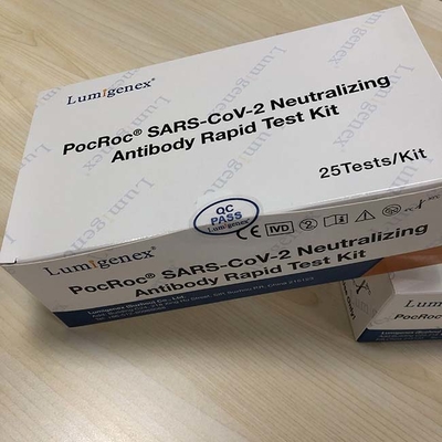 Bộ xét nghiệm kháng thể trung hòa huỳnh quang 30 phút cho Covid19