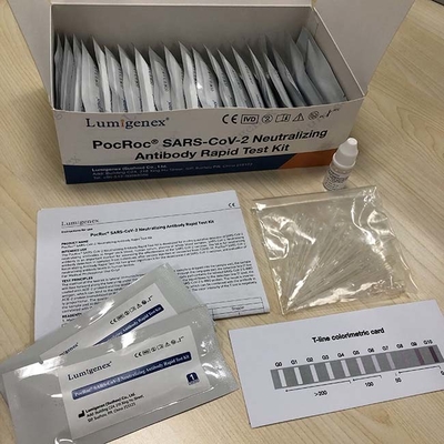 Bộ xét nghiệm nhanh kháng thể trung hòa 15 phút, Bộ chẩn đoán CE In Vitro