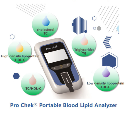 Máy phân tích hóa học khô OEM, Máy phân tích hồ sơ lipid ISO13485